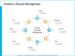 IT And Cloud Facilities Management Contract Lifecycle Management Information PDF IT And Cloud Facilities Management Contract Lifecycle Management Information PDF