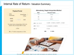 IT And Cloud Facilities Management Internal Rate Of Return Valuation Summary Sample PDF IT And Cloud Facilities Management Internal Rate Of Return Valuation Summary Sample PDF