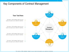 IT And Cloud Facilities Management Key Components Of Contract Management Designs PDF IT And Cloud Facilities Management Key Components Of Contract Management Designs PDF