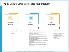 IT And Cloud Facilities Management Value Driven Decision Making Methodology Background PDF IT And Cloud Facilities Management Value Driven Decision Making Methodology Background PDF