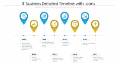 IT Business Detailed Timeline With Icons Ppt PowerPoint Presentation Gallery Shapes PDF IT Business Detailed Timeline With Icons Ppt PowerPoint Presentation Gallery Shapes PDF