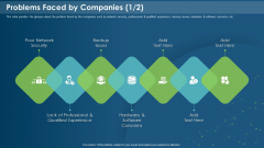 IT Development Company Pitch Deck Problems Faced By Companies Software Download PDF IT Development Company Pitch Deck Problems Faced By Companies Software Download PDF