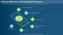 IT Development Company Pitch Deck Services Offered By IT Development Company Download PDF IT Development Company Pitch Deck Services Offered By IT Development Company Download PDF
