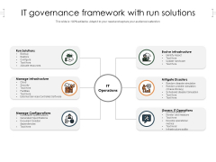 IT Governance Framework With Run Solutions Ppt PowerPoint Presentation Gallery Microsoft PDF IT Governance Framework With Run Solutions Ppt PowerPoint Presentation Gallery Microsoft PDF