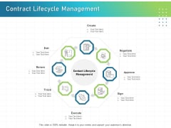 IT Infrastructure Administration Contract Lifecycle Management Structure PDF IT Infrastructure Administration Contract Lifecycle Management Structure PDF