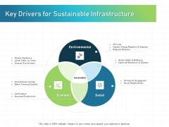 IT Infrastructure Administration Key Drivers For Sustainable Infrastructure Topics PDF IT Infrastructure Administration Key Drivers For Sustainable Infrastructure Topics PDF