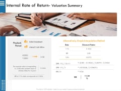 IT Infrastructure Governance Internal Rate Of Return Valuation Summary Ppt Inspiration Influencers PDF IT Infrastructure Governance Internal Rate Of Return Valuation Summary Ppt Inspiration Influencers PDF
