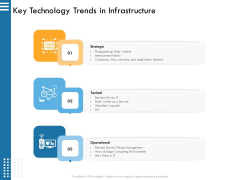 IT Infrastructure Governance Key Technology Trends In Infrastructure Ppt Infographic Template Sample PDF IT Infrastructure Governance Key Technology Trends In Infrastructure Ppt Infographic Template Sample PDF