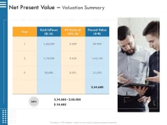 IT Infrastructure Governance Net Present Value Valuation Summary Ppt Gallery Shapes PDF IT Infrastructure Governance Net Present Value Valuation Summary Ppt Gallery Shapes PDF