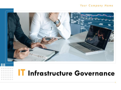 IT Infrastructure Governance Ppt PowerPoint Presentation Complete Deck With Slides IT Infrastructure Governance Ppt PowerPoint Presentation Complete Deck With Slides