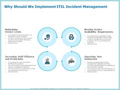 IT Infrastructure Library Incident Handling Procedure Why Should We Implement ITIL Incident Management Microsoft PDF IT Infrastructure Library Incident Handling Procedure Why Should We Implement ITIL Incident Management Microsoft PDF