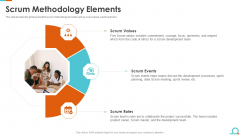 IT Scrum Artifacts Scrum Methodology Elements Ppt Infographic Template Pictures PDF IT Scrum Artifacts Scrum Methodology Elements Ppt Infographic Template Pictures PDF