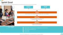 IT Scrum Artifacts Sprint Goal Ppt Icon Slides PDF IT Scrum Artifacts Sprint Goal Ppt Icon Slides PDF