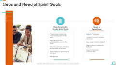 IT Scrum Artifacts Steps And Need Of Sprint Goals Ppt Infographic Template Format PDF