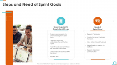 IT Scrum Artifacts Steps And Need Of Sprint Goals Ppt Infographic Template Format PDF IT Scrum Artifacts Steps And Need Of Sprint Goals Ppt Infographic Template Format PDF