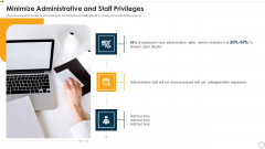 IT Security Minimize Administrative And Staff Privileges Ppt Inspiration Summary PDF IT Security Minimize Administrative And Staff Privileges Ppt Inspiration Summary PDF