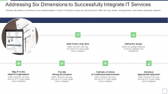IT Service Incorporation And Administration Addressing Six Dimensions To Successfully Integrate IT Services Professional PDF IT Service Incorporation And Administration Addressing Six Dimensions To Successfully Integrate IT Services Professional PDF