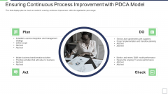 IT Service Incorporation And Administration Ensuring Continuous Process Improvement With Pdca Model Formats PDF IT Service Incorporation And Administration Ensuring Continuous Process Improvement With Pdca Model Formats PDF
