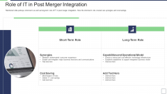IT Service Incorporation And Administration Role Of IT In Post Merger Integration Graphics PDF IT Service Incorporation And Administration Role Of IT In Post Merger Integration Graphics PDF
