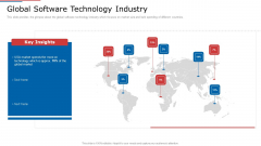 IT Services Shareholder Funding Elevator Global Software Technology Industry Inspiration PDF IT Services Shareholder Funding Elevator Global Software Technology Industry Inspiration PDF