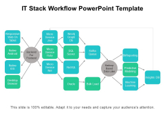 IT Stack Workflow PowerPoint Template Ppt PowerPoint Presentation Portfolio Show PDF IT Stack Workflow PowerPoint Template Ppt PowerPoint Presentation Portfolio Show PDF