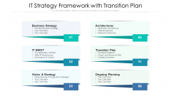 IT Strategy Framework With Transition Plan Ppt Portfolio Slides PDF IT Strategy Framework With Transition Plan Ppt Portfolio Slides PDF