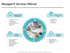IT Support And Monitoring Services Pricing Managed IT Services Offered Mockup PDF IT Support And Monitoring Services Pricing Managed IT Services Offered Mockup PDF