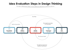 Idea Evaluation Steps In Design Thinking Ppt PowerPoint Presentation Gallery Example Topics PDF Idea Evaluation Steps In Design Thinking Ppt PowerPoint Presentation Gallery Example Topics PDF