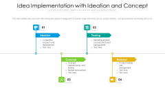 Idea Implementation With Ideation And Concept Guidelines PDF