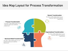 Idea Map Layout For Process Transformation Ppt PowerPoint Presentation Show Infographics PDF Idea Map Layout For Process Transformation Ppt PowerPoint Presentation Show Infographics PDF