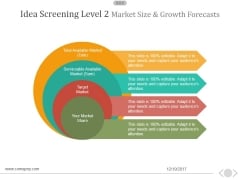 Idea Screening Level 2 Market Size And Growth Forecasts Ppt PowerPoint Presentation Design Ideas Idea Screening Level 2 Market Size And Growth Forecasts Ppt PowerPoint Presentation Design Ideas