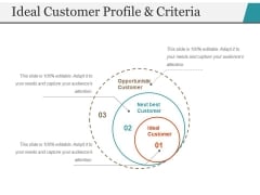 Ideal Customer Profile And Criteria Ppt PowerPoint Presentation Gallery Demonstration Ideal Customer Profile And Criteria Ppt PowerPoint Presentation Gallery Demonstration