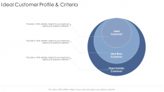 Ideal Customer Profile And Criteria Startup Business Strategy Ppt File Slide PDF Ideal Customer Profile And Criteria Startup Business Strategy Ppt File Slide PDF