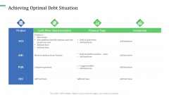 Identify Capital Structure Of Firm Achieving Optimal Debt Situation Inspiration PDF