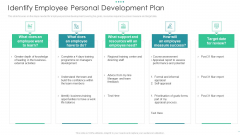 Identify Employee Personal Development Plan Background PDF