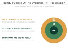Identify Purpose Of The Evaluation Ppt Presentation Identify Purpose Of The Evaluation Ppt Presentation