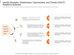 Identify Strengths Weaknesses Opportunities And Threats SWOT Related To Business Introduction PDF Identify Strengths Weaknesses Opportunities And Threats SWOT Related To Business Introduction PDF