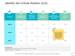 Identify The Critical Position Planning Ppt PowerPoint Presentation Ideas Graphics Example Identify The Critical Position Planning Ppt PowerPoint Presentation Ideas Graphics Example