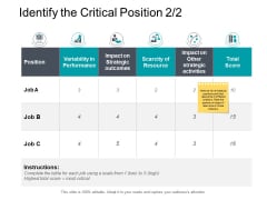 Identify The Critical Position Strategy Ppt PowerPoint Presentation Inspiration Gallery Identify The Critical Position Strategy Ppt PowerPoint Presentation Inspiration Gallery