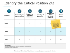 Identify The Critical Position Strategy Ppt PowerPoint Presentation Styles Skills Identify The Critical Position Strategy Ppt PowerPoint Presentation Styles Skills