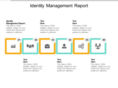 Identity Management Report Ppt PowerPoint Presentation File Sample Cpb Pdf