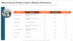 Illustrating Product Leadership Plan Incorporating Innovative Techniques Metrics Used By Product Leader Graphics PDF