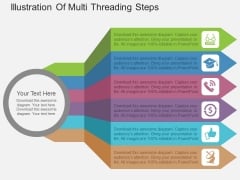 Illustration Of Multi Threading Steps Powerpoint Template Illustration Of Multi Threading Steps Powerpoint Template