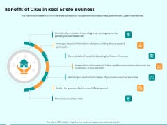 Immovable Property CRM Benefits Of CRM In Real Estate Business Ppt PowerPoint Presentation Pictures Graphics Immovable Property CRM Benefits Of CRM In Real Estate Business Ppt PowerPoint Presentation Pictures Graphics