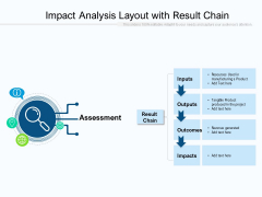 Impact Analysis Layout With Result Chain Ppt PowerPoint Presentation File Infographics PDF