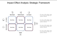 Impact Effect Analysis Strategic Framework Ppt PowerPoint Presentation Summary Slideshow