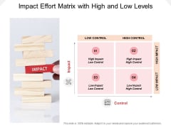Impact Effort Matrix With High And Low Levels Ppt PowerPoint Presentation Inspiration Graphics Tutorials
