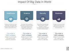 Impact Of Big Data In World Ppt PowerPoint Presentation Inspiration Impact Of Big Data In World Ppt PowerPoint Presentation Inspiration