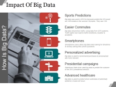 Impact Of Big Data Ppt PowerPoint Presentation Background Image Impact Of Big Data Ppt PowerPoint Presentation Background Image