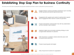 Impact Of COVID 19 On The Hospitality Industry Establishing Stop Gap Plan For Business Continuity Clipart PDF Impact Of COVID 19 On The Hospitality Industry Establishing Stop Gap Plan For Business Continuity Clipart PDF